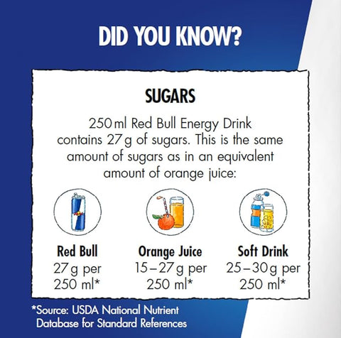 Red Bull Energy Drink 250ml