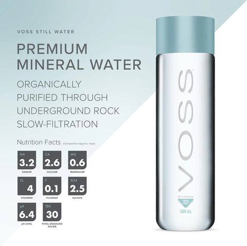 Voss Still Water 800ml